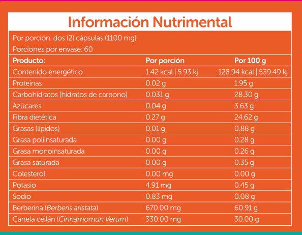 Berberina con Canela de Ceylan